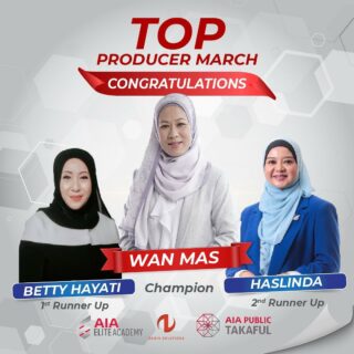 March Toppers of Zahin Solutions! 

Well done! MashaAllah! 

Compare yourself only to who you were yesterday. Be your own competition.

#zahinsolutions
#takafuladvisor 
#rewardingcareer 
#aiapublictakaful